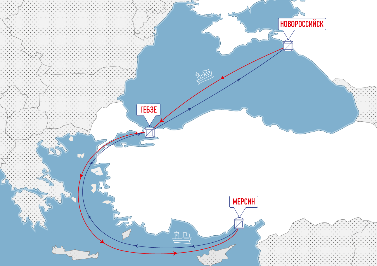 Новороссийск - Гебзе - Мерсин